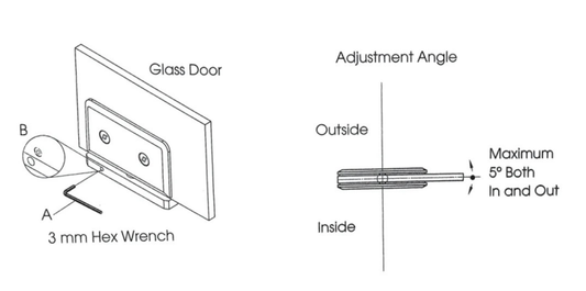 The Architectural Elegance of Pivot Shower Hinges